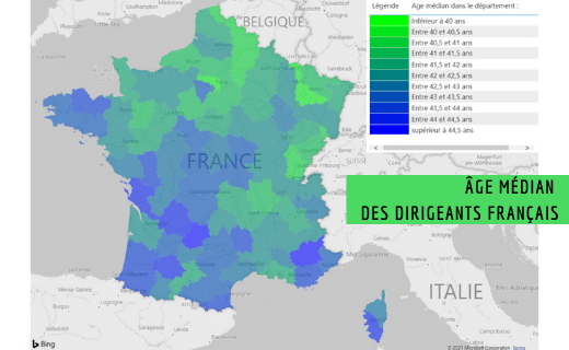 Age median des dirigeants français