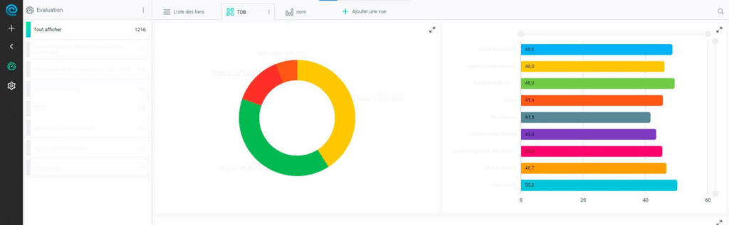 Visuel de data visualisation